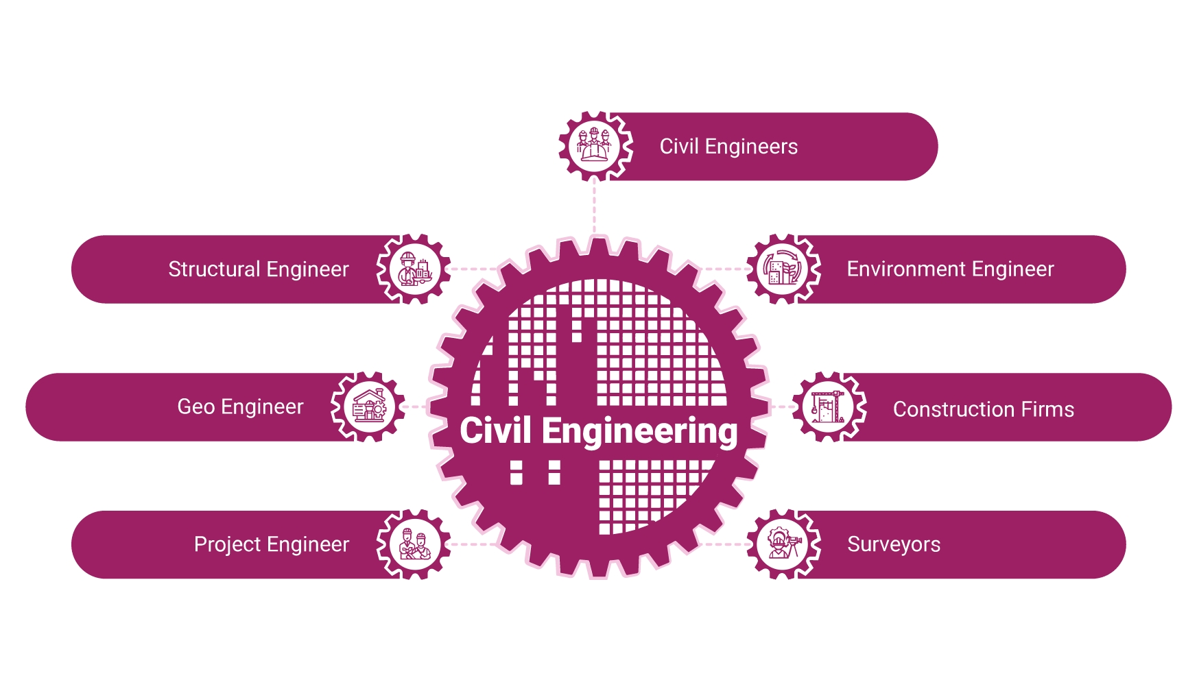 Civil Engineering Industry Graphics