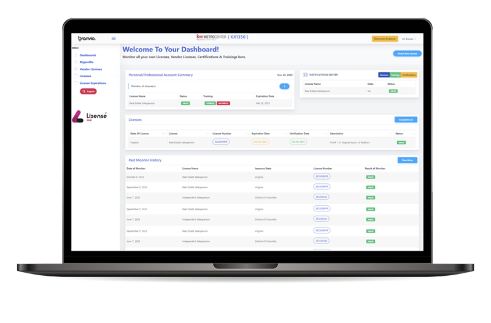 Monitor License Status - LicenseONE