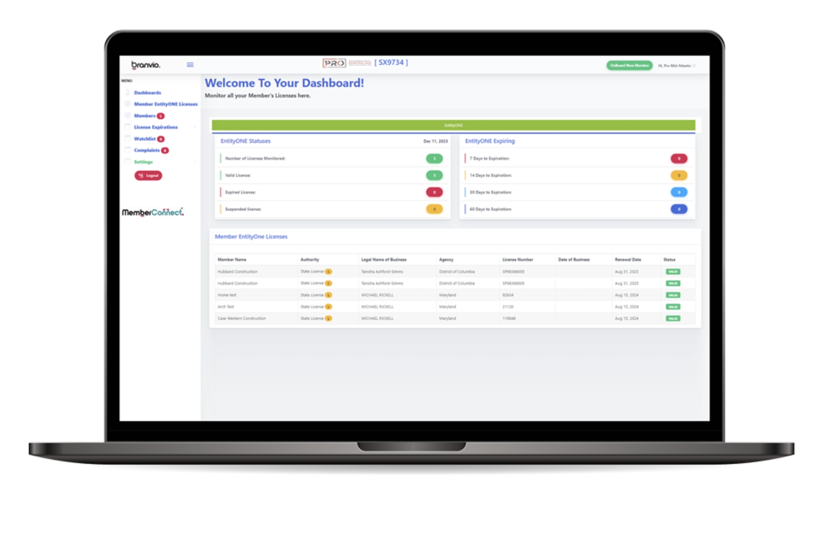 License Monitoring for Associations Membership