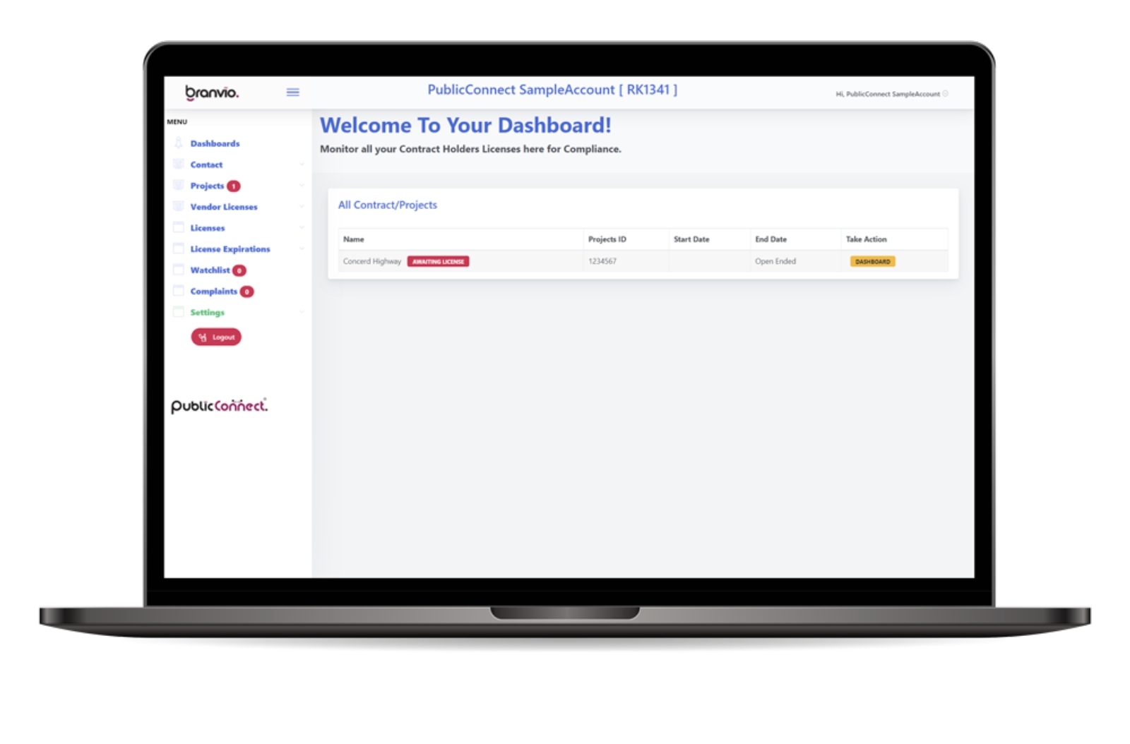 License Monitoring for Associations Membership